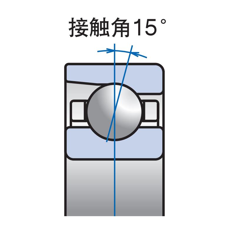 接触角 15°